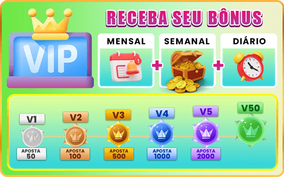 TPSBET Indique amigos para receber um bônus